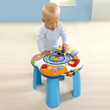 Table d'activit&eacute;s 