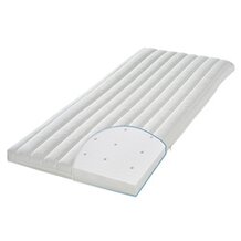 Matratze "Dream Soft Plus" von ZÖLLNER