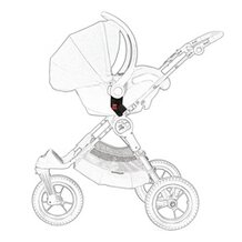 Adapter zu Autositz Maxi Cosi und Cybex f&uuml;r Mini und Elite Single Serie von HAAS BABYJOGGER