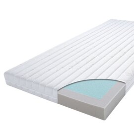 Matelas pantaflex® plus 