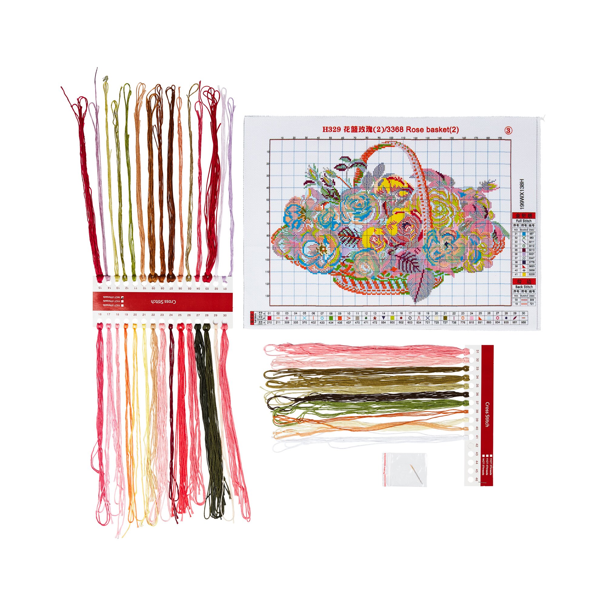 Broderie sur canevas