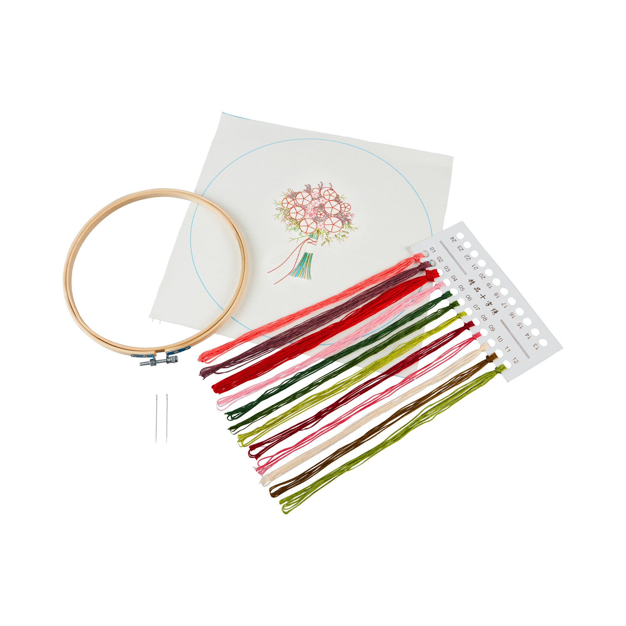 Kit broderie