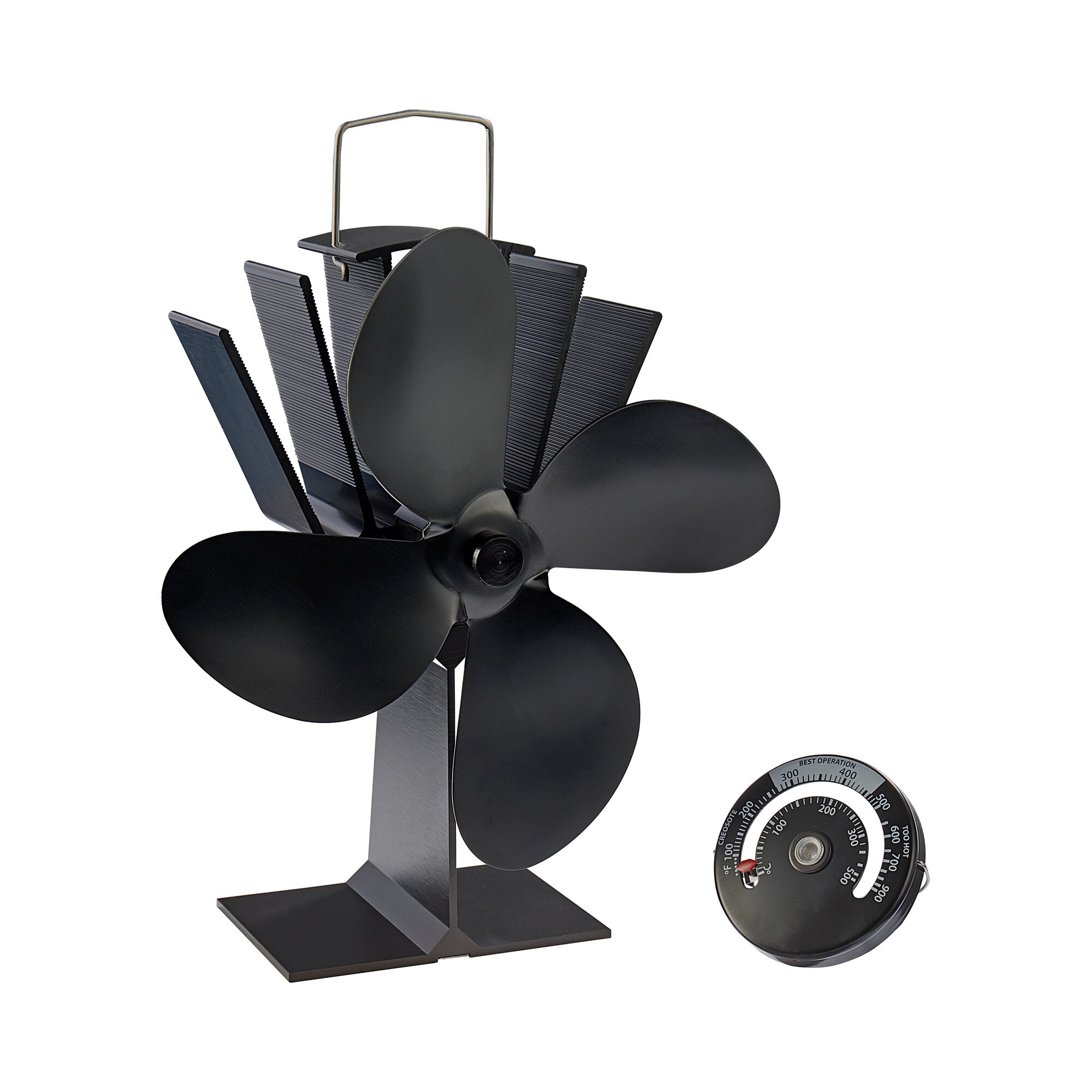 Ventilateur sans courant