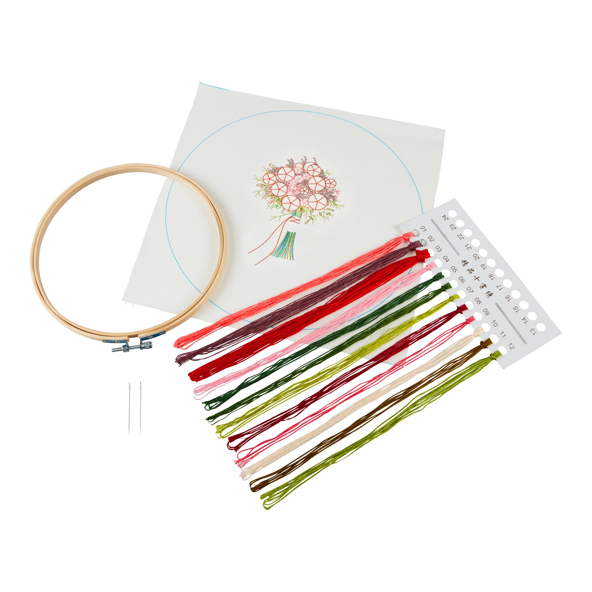 Kit broderie