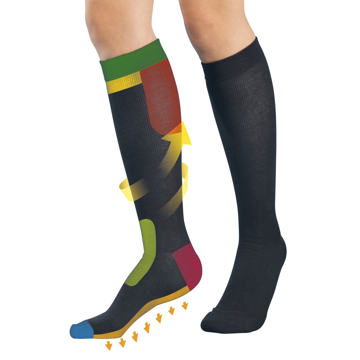 st�tzstr�mpfe warum