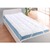 Comfortabele matrastopper 1